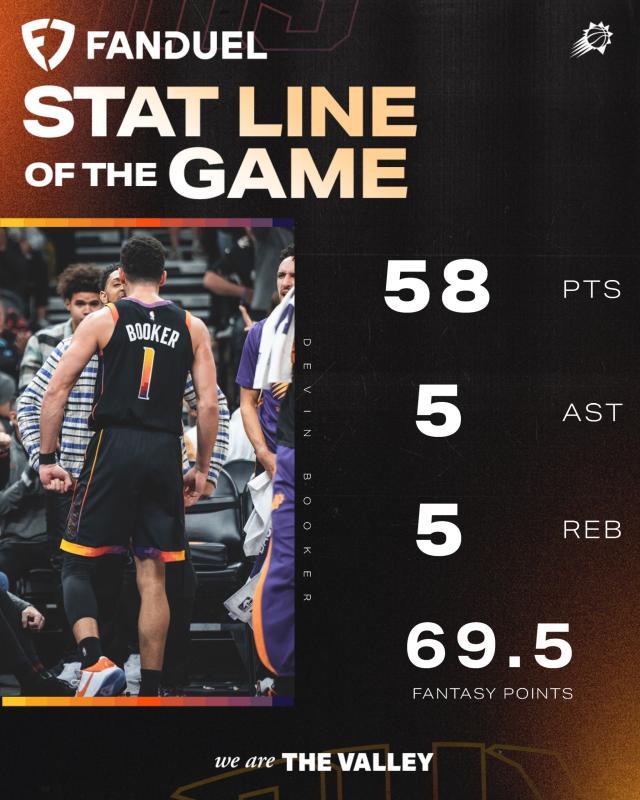 即时比分-太阳24分惊天逆转鹈鹕！布克爆砍58分力挽狂澜